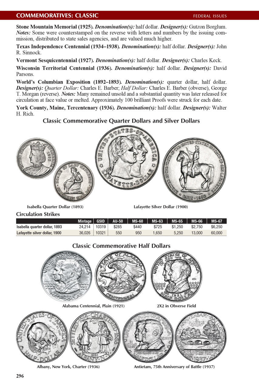 Whitman Coin Collecting 3-Book Set: 2026 Red Book, Yellow Book & Checklist | Retail Values
