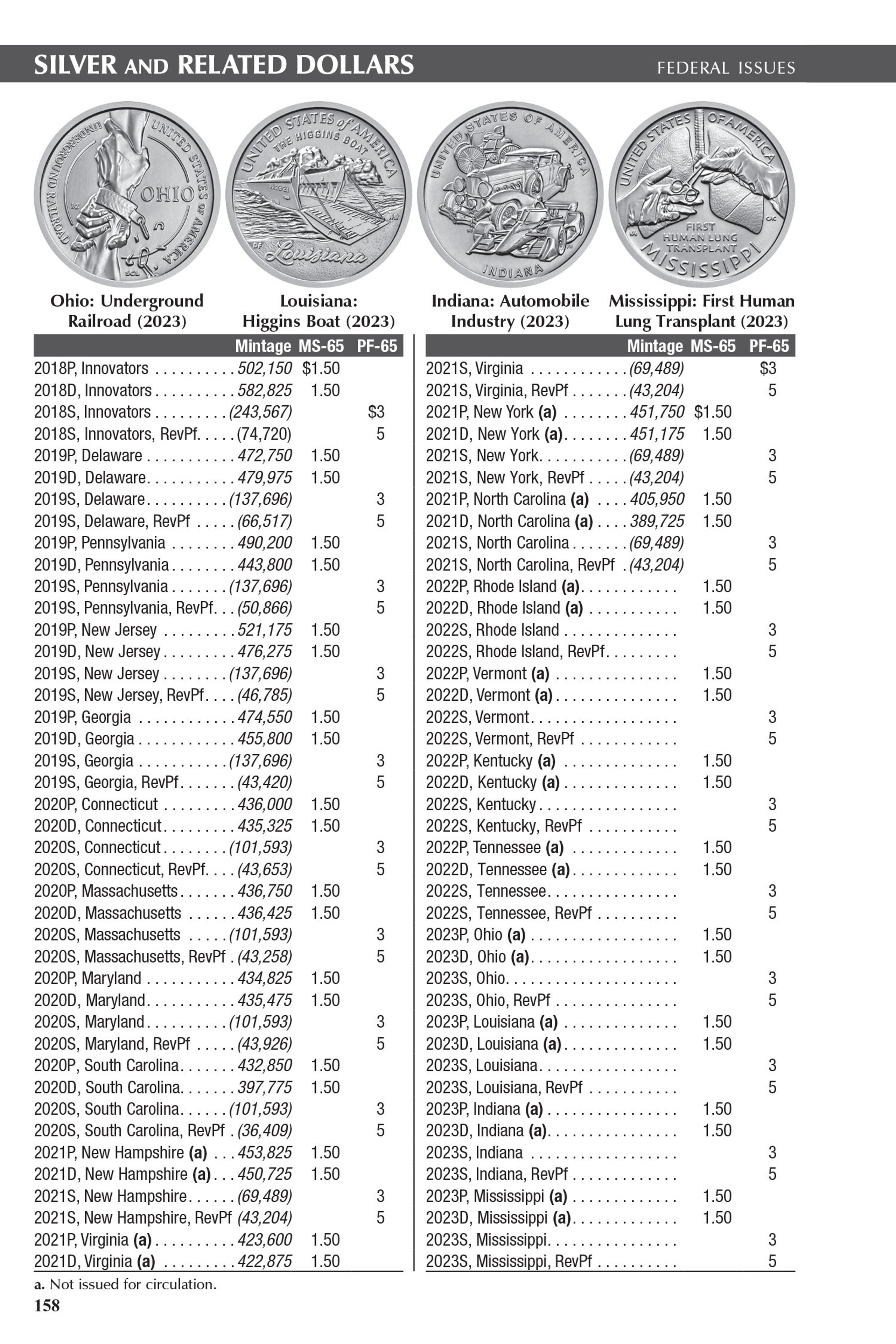 Handbook Of United States Coins 2024 Hardcover   0794850200.IN03  33023.1682713102 