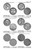 A Catalog of Modern World Coins 1850-1964, 15th Edition