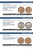 United States Pattern Coins, 10th Edition