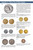 United States Pattern Coins, 10th Edition