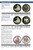 United States Pattern Coins, 10th Edition