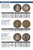 United States Pattern Coins, 10th Edition