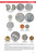 The 2026 Red Book: A Guide Book of United States Coins (Hardcover)