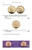 Coins of England & the United Kingdom 2025, Decimal Issues Coins of England & the United Kingdom 2025, Decimal Issues