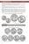 Ultimate U.S. Coin Collecting Starter Bundle with Retail Values – 2026 Red Book, Yellow Book, & Checklist