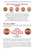 Red Book Series #9: A Guide Book of Lincoln Cents, 5th Edition - History, Values, Collecting