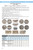 The Official Red Book®: A Guide Book of United States Coins, 2027 (Paperback)