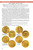 The Official Red Book®: A Guide Book of United States Coins, 2027 (Spiral)