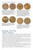 Official Red Book - Guide Book of Civil War Tokens, 3rd Edition - Interior Page 100 Official Red Book - Guide Book of Civil War Tokens, 3rd Edition - Interior Page 100