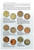 Official Red Book - Guide Book of Civil War Tokens, 3rd Edition - Interior Page 30