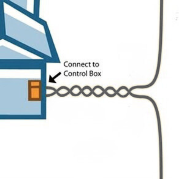 Twisted dog fence wire cancelling signal