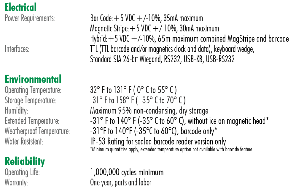 Omni Specifications