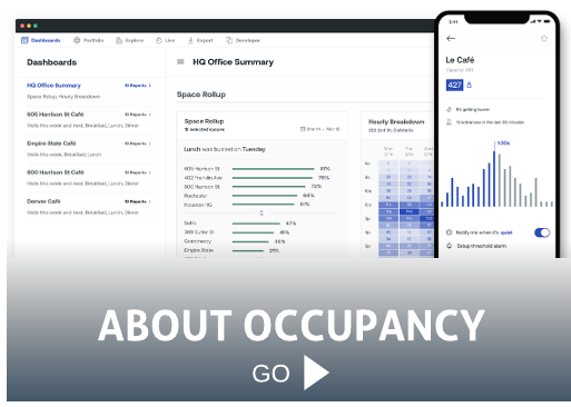 Density Occupancy Management