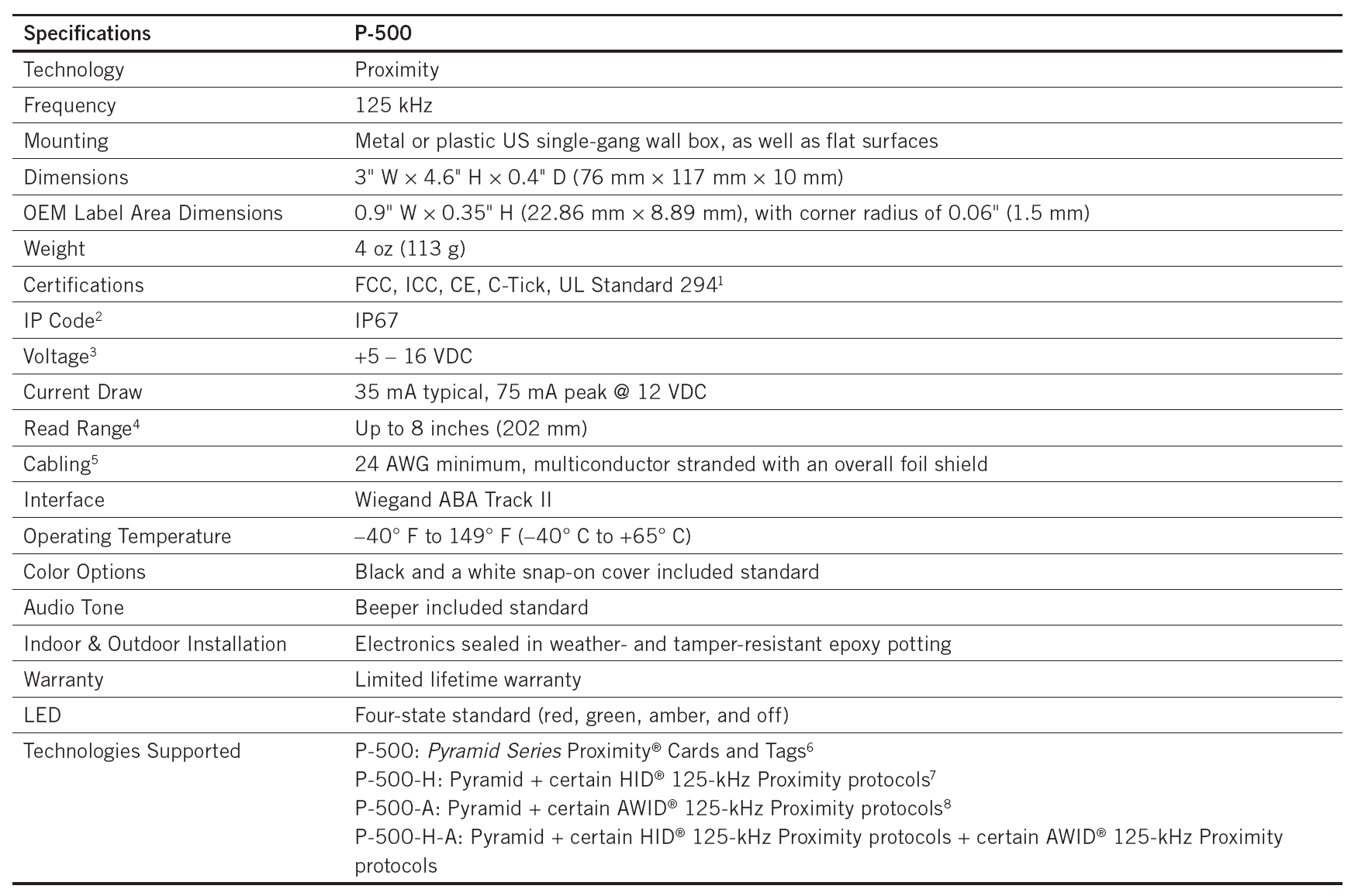 P-500 Specifications