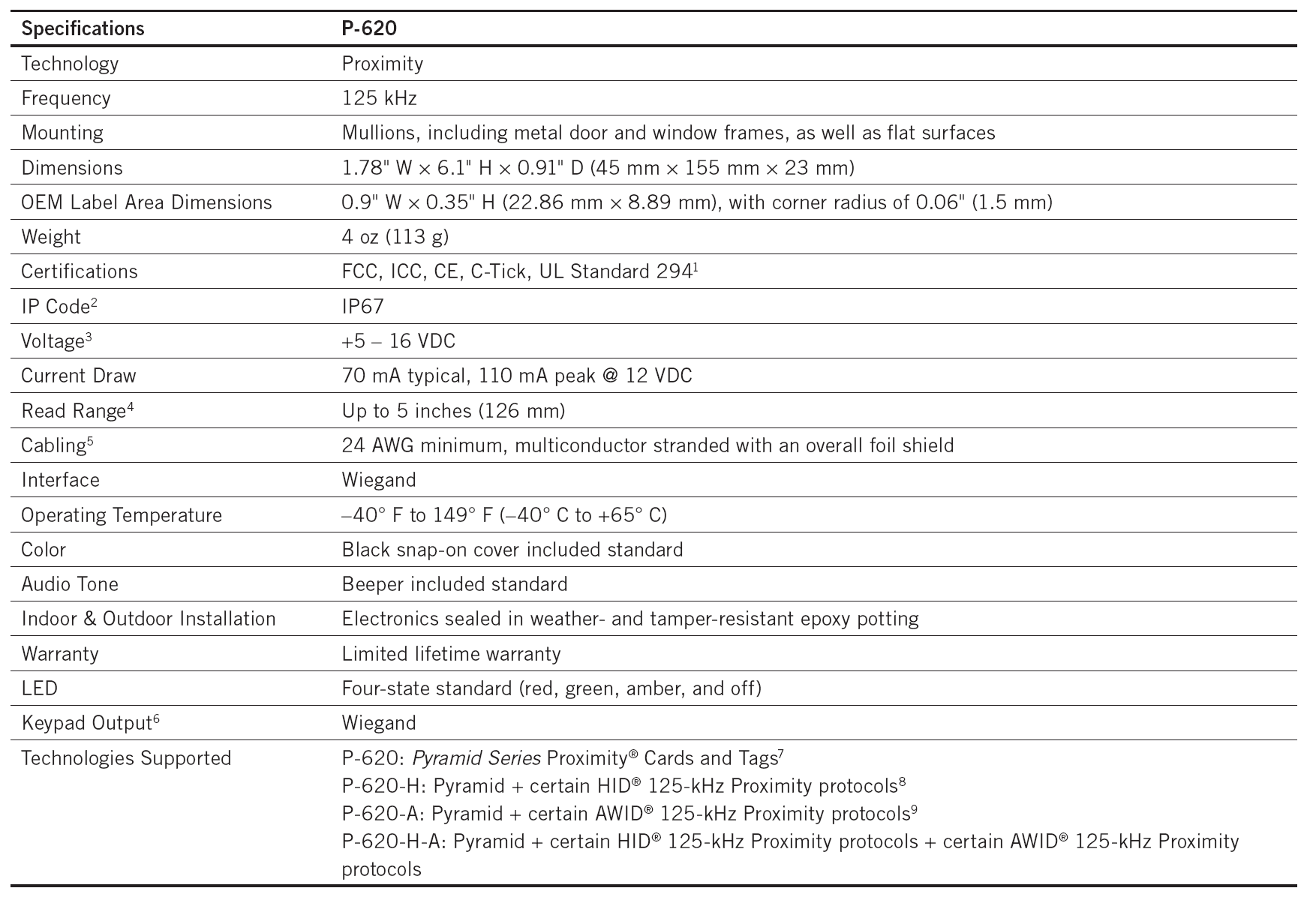 P-620 Specifications