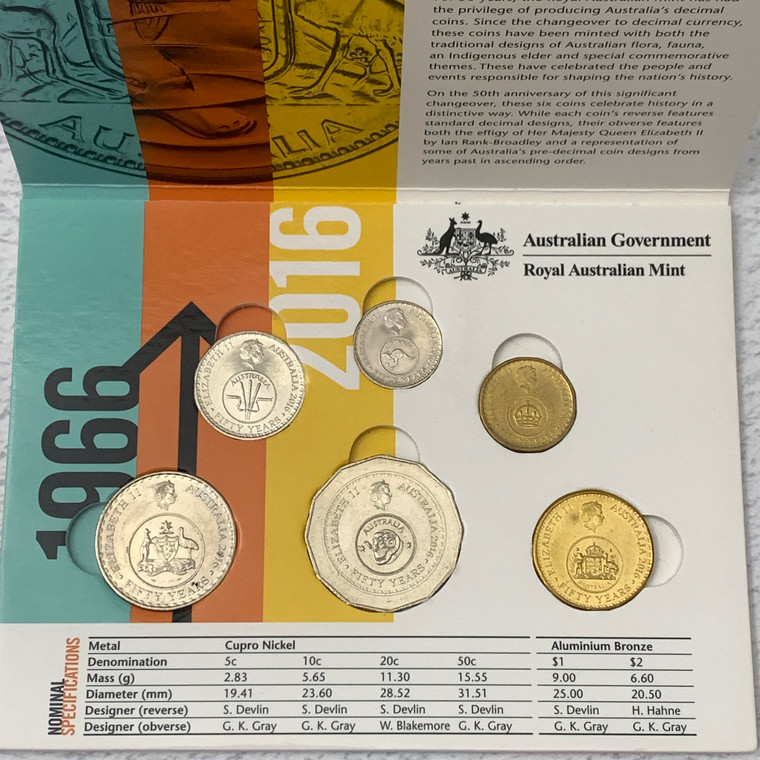 2016 The Changeover Fifty Years of Decimal Currency