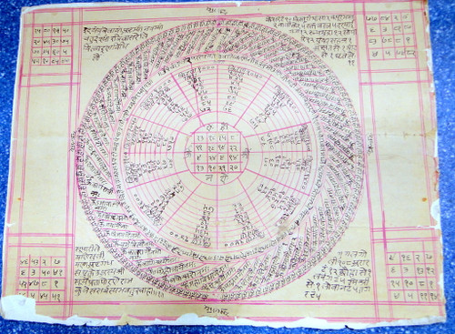 Hindu Numerology hand written old paper document manuscript antique