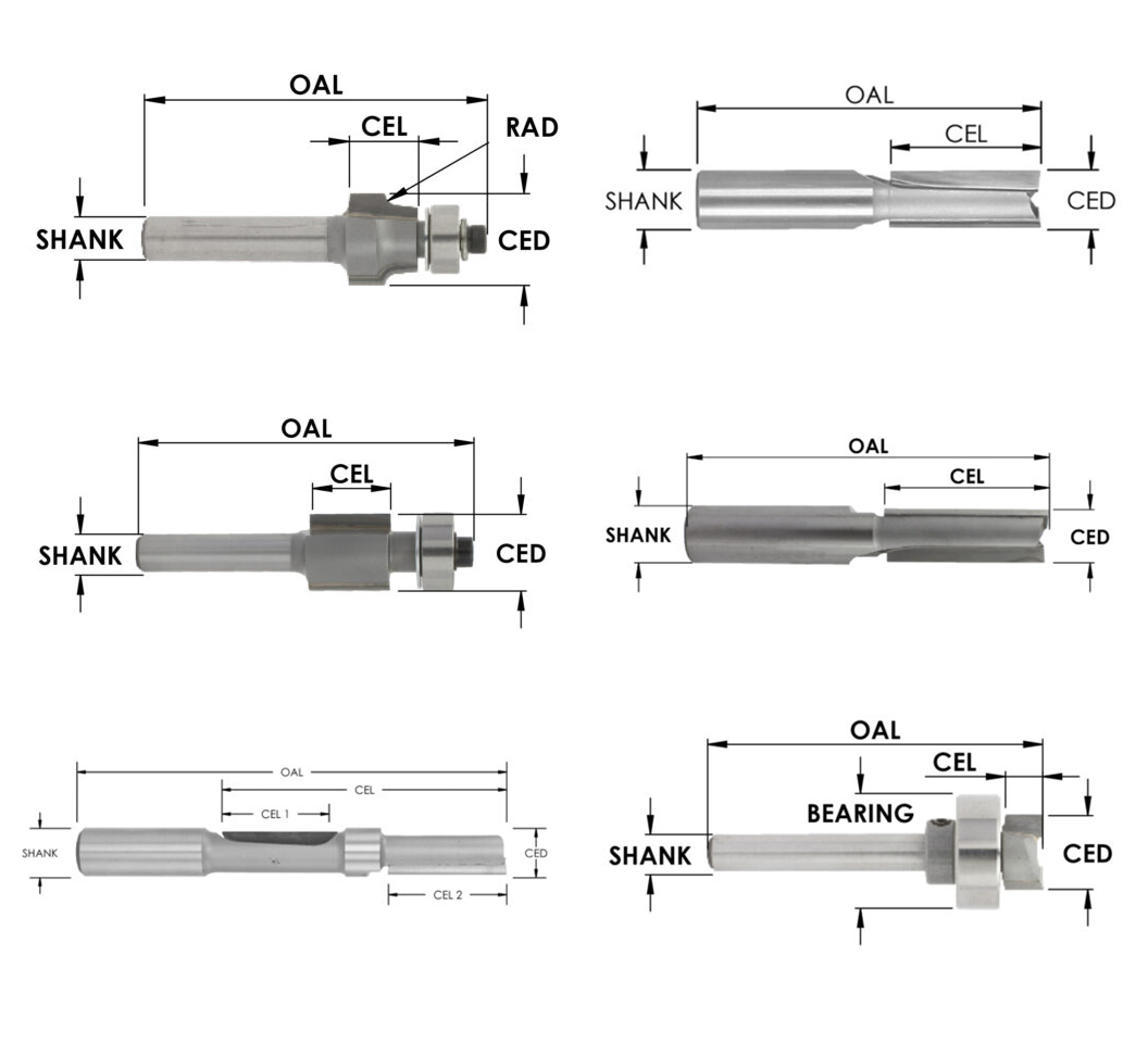 Carbide Tipped Straight Bits
