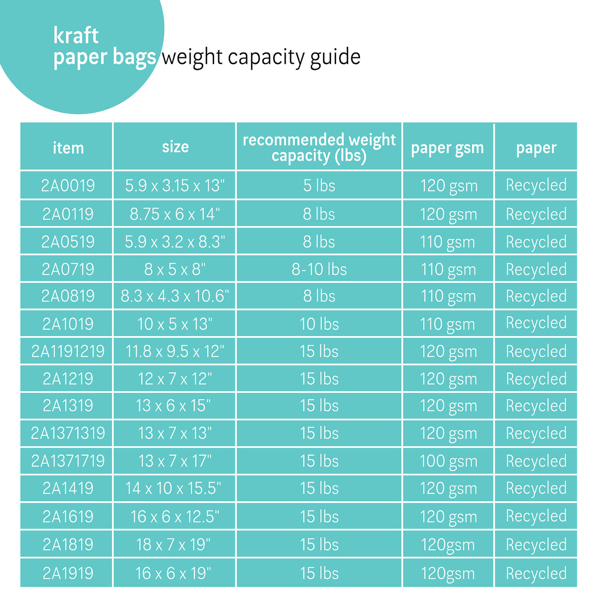 Image of Kraft Paper Bags