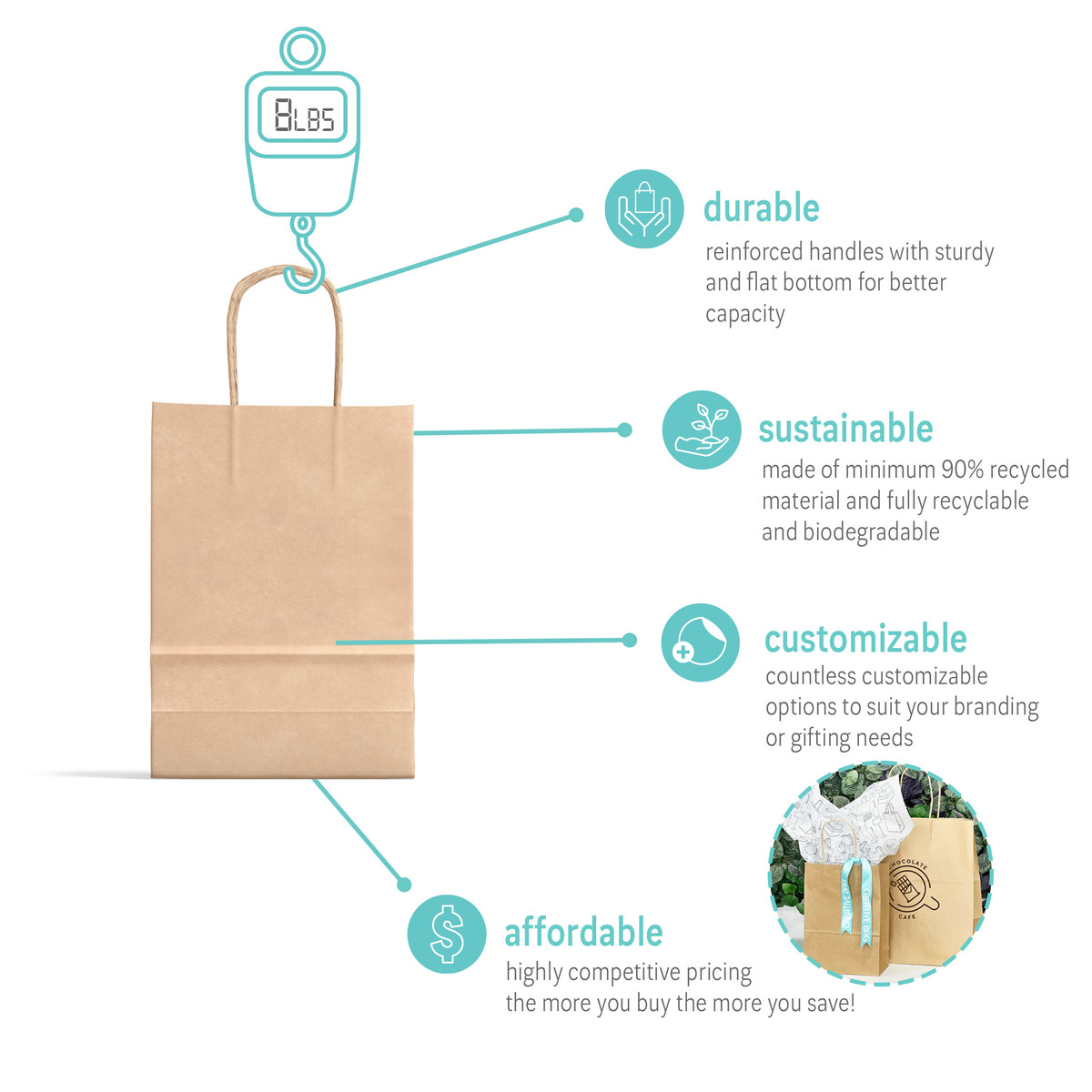 5.9 x 3.2 x 8.3in. 5.9 x 3.2 x 8.3in.