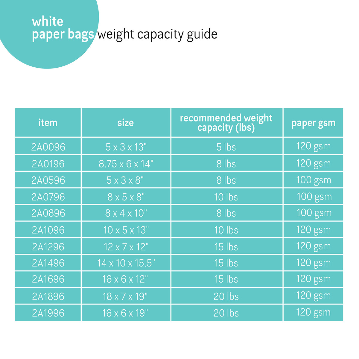 Image of White Paper Bags