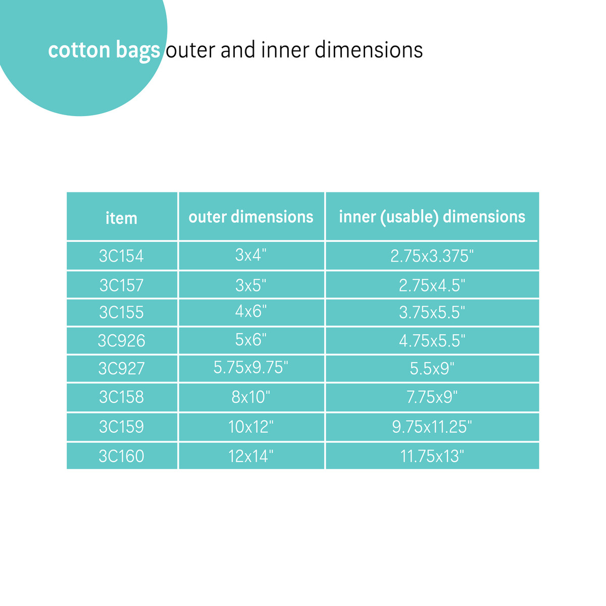 Image of Cotton Bags