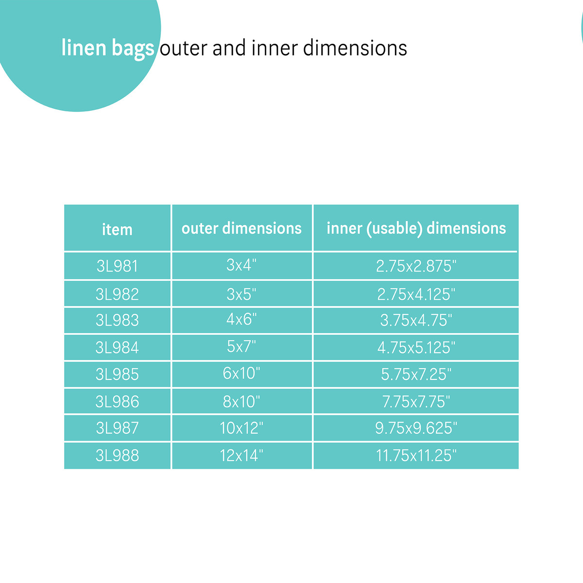 Image of Linen Bags