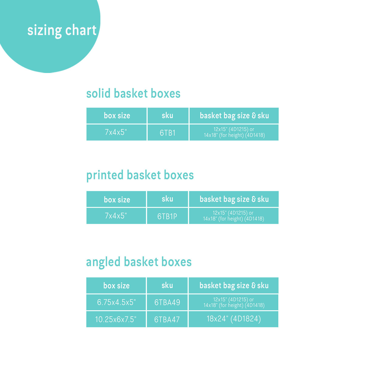 Image of Clear Candy & Basket Bags