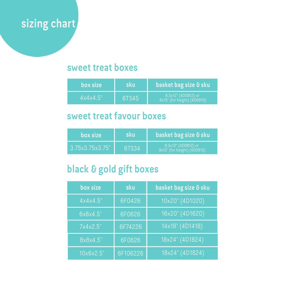 Image of Clear Candy & Basket Bags