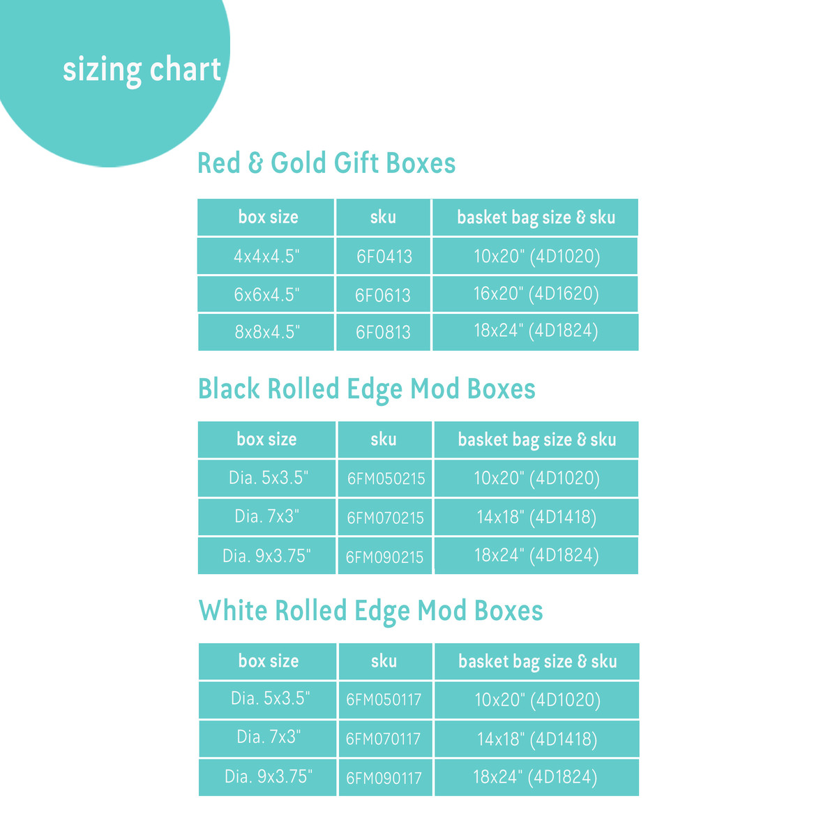 Image of Clear Candy & Basket Bags