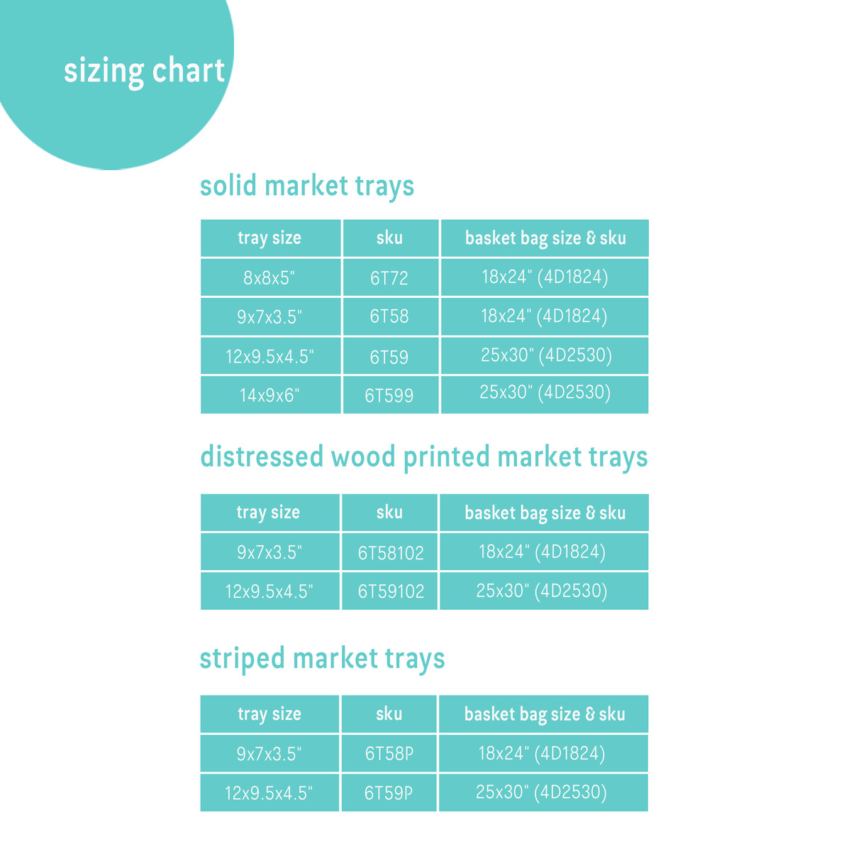 Image of Clear Candy & Basket Bags