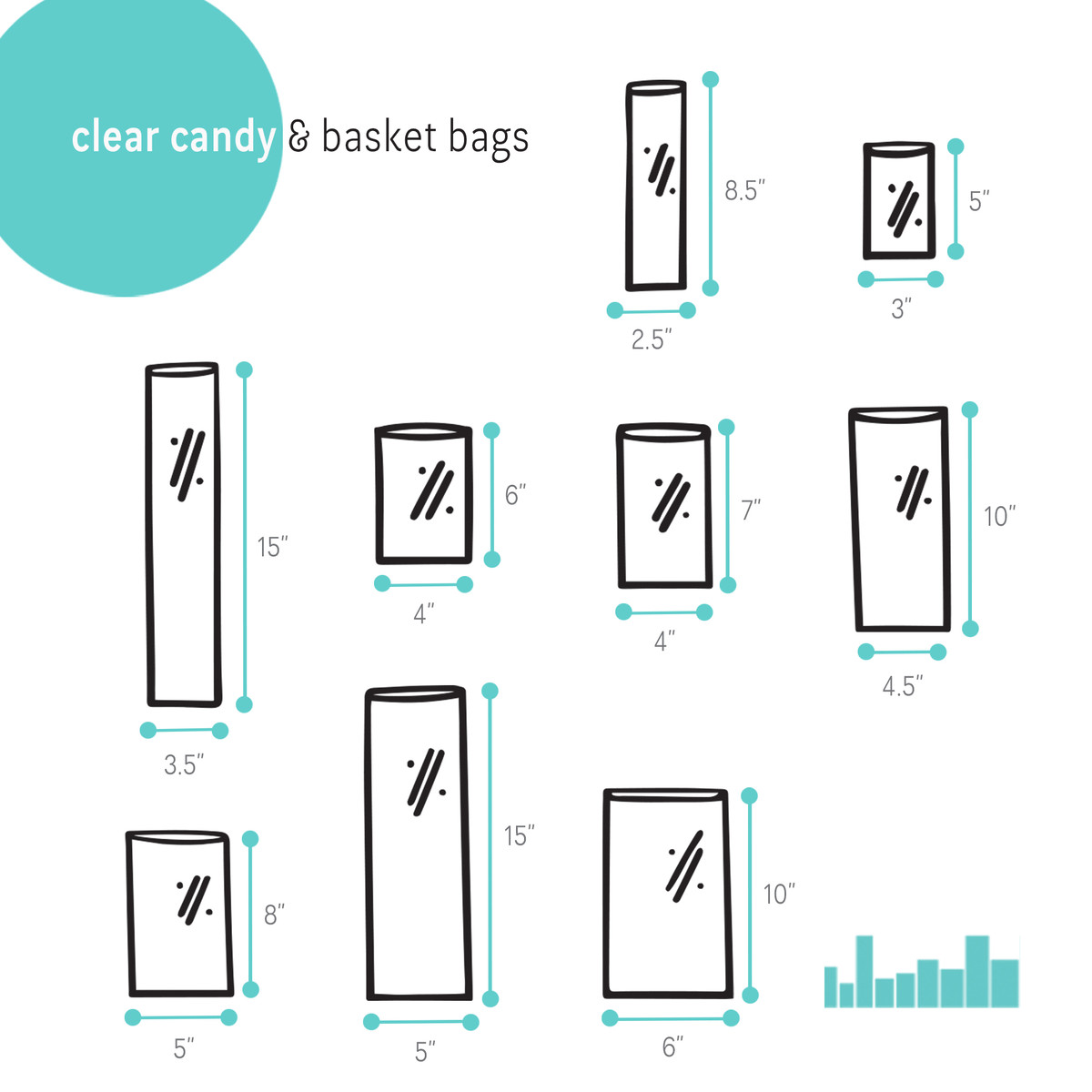 Image of Clear Candy & Basket Bags