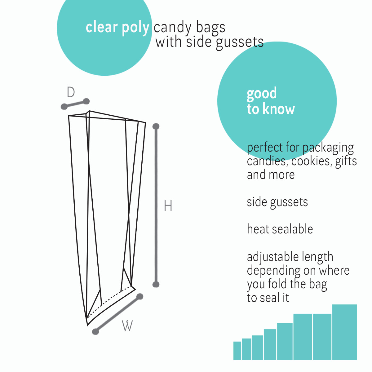 Image of Clear Poly Candy Bags with Side Gussets