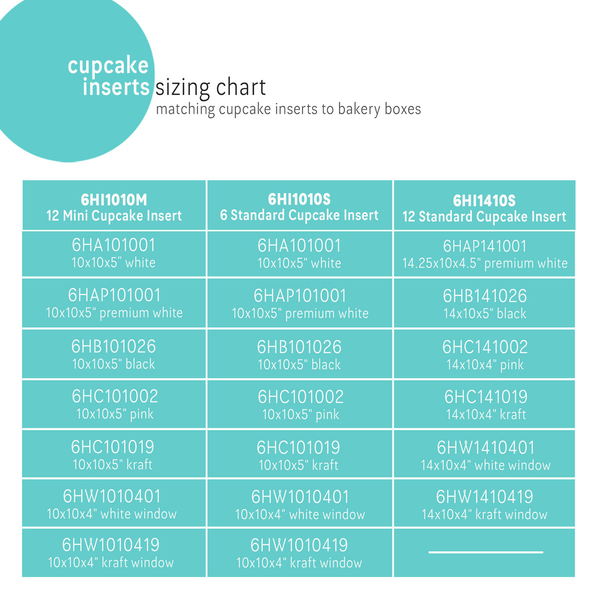 Image of Cupcake Inserts