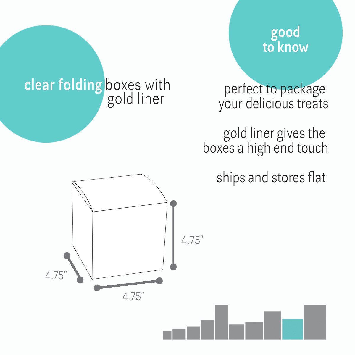 4.75 x 4.75 x 4.75in.