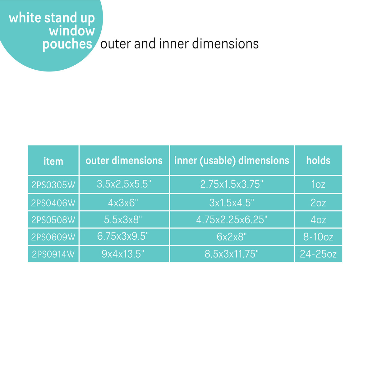 Image of White Stand Up Window Pouches