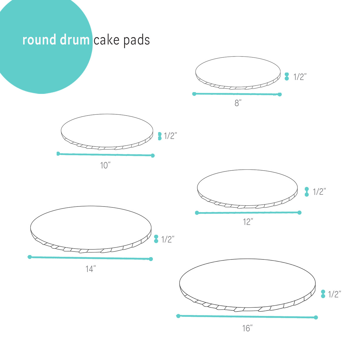 Image of Round Drum Cake Pads