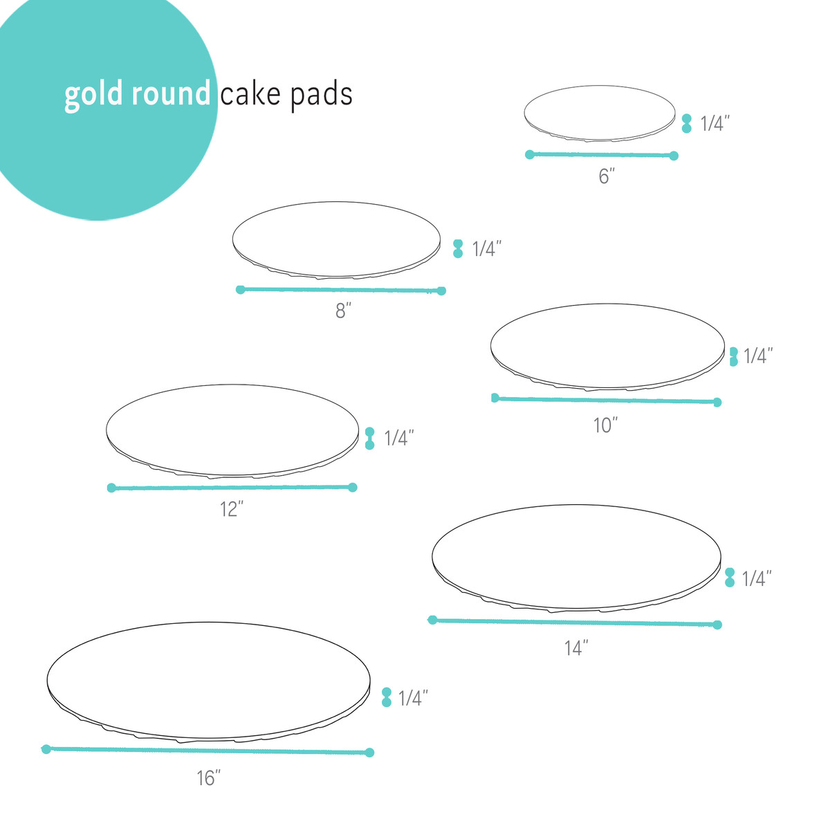 Image of Gold Round Metallic Cake Pads