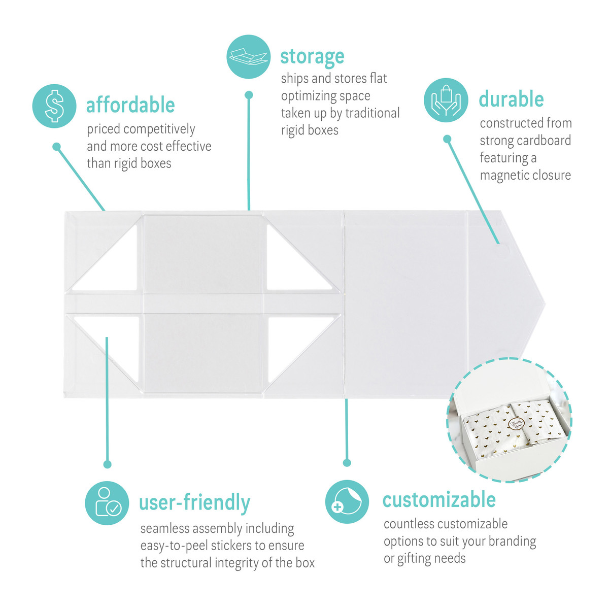 Image of White Magnetic Boxes