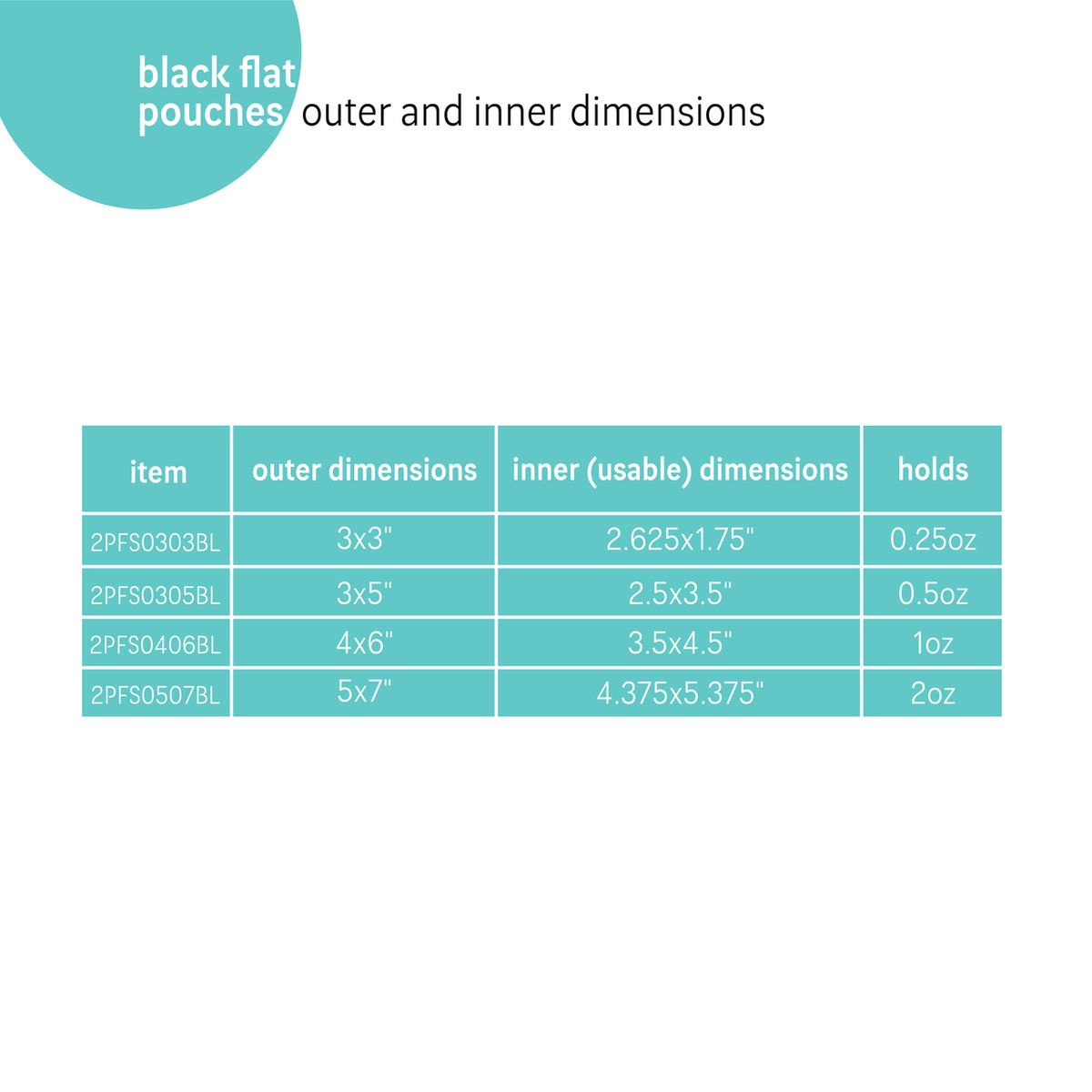 Image of Black Flat Pouches