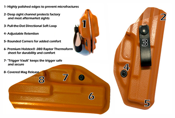 Short Order Appendix (AIWB) Kydex Holster Info