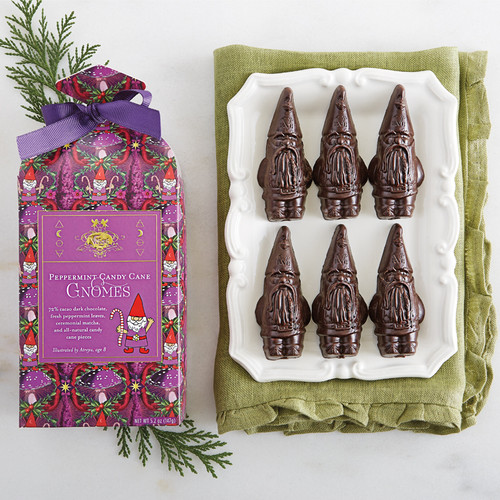 Vosges Peppermint Gnomes Add-on