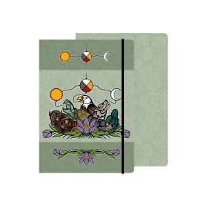 Journal - The Seven Teachings