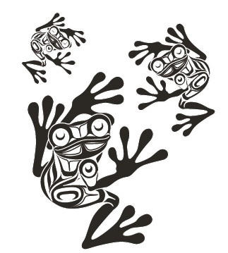 Premium Decal - Frogs