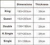 Response Single Euro Top Mattress in Medium Firm Feel
