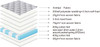 Response King Single Euro Top Mattress in Medium Firm Feel