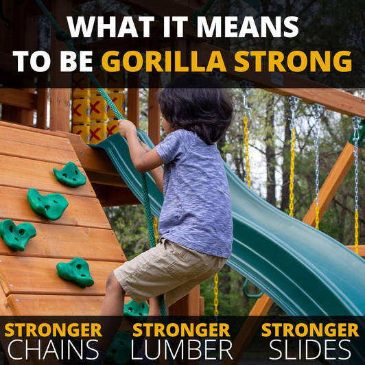 What it means to be Gorilla strong