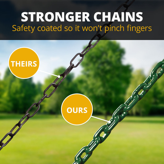 Smooth-coated, heavy-gauge swing chains