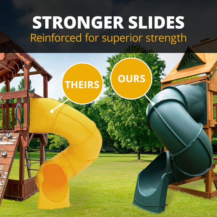 Wilderness Gym Swing Set Gorilla Playsets